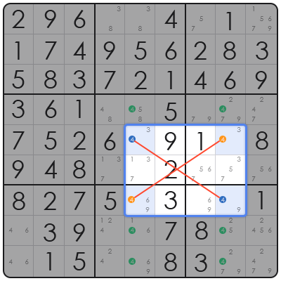 sc daily sudoku